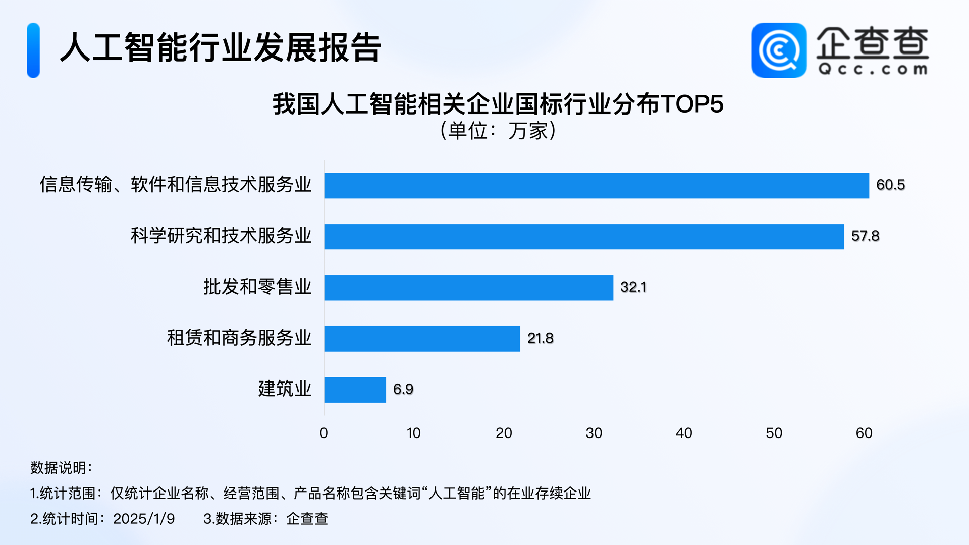 盛瑞华科技
